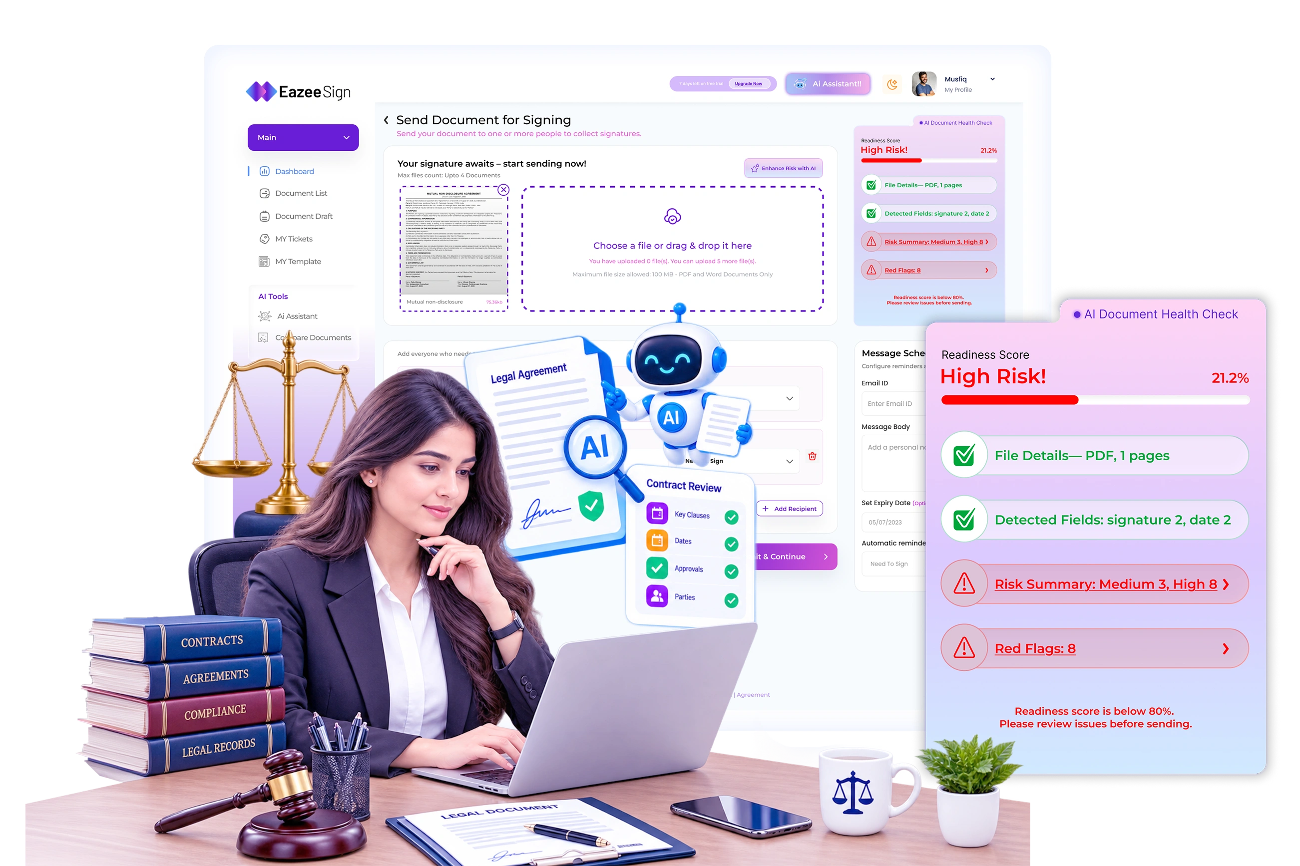 review-healthcare