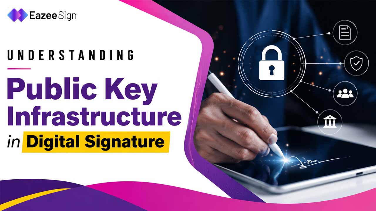 Understanding Public Key Infrastructure( PKI ) in Digital Signature Software